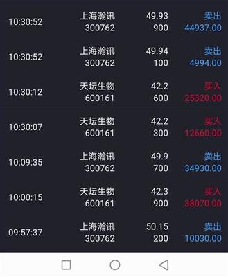 賣(mài)軍工買(mǎi)天壇